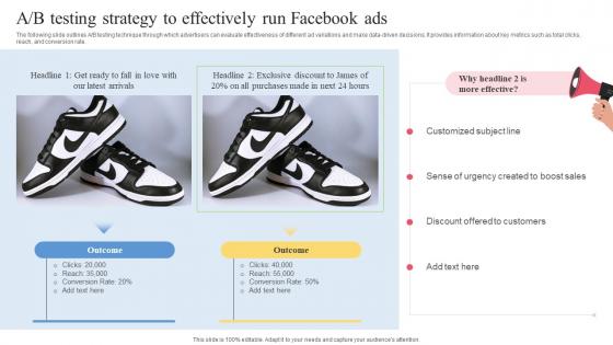 Facebook Ads Strategy To Improve A B Testing Strategy To Effectively Run Facebook Ads Strategy SS V