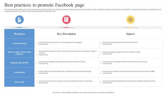 Facebook Ads Strategy To Improve Best Practices To Promote Facebook Page Strategy SS V
