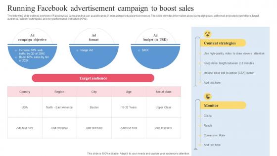 Facebook Ads Strategy To Improve Running Facebook Advertisement Campaign To Boost Sales Strategy SS V