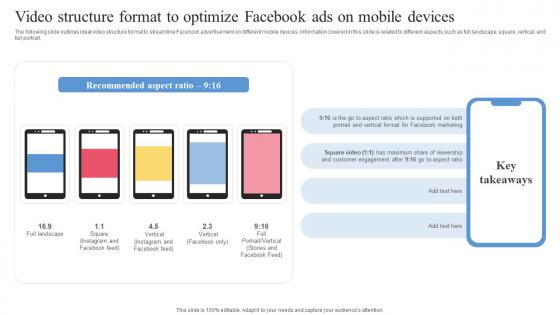 Facebook Ads Strategy To Improve Video Structure Format To Optimize Facebook Ads Strategy SS V