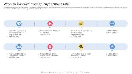 Facebook Ads Strategy To Improve Ways To Improve Average Engagement Rate Strategy SS V