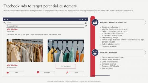Facebook Ads To Target Potential Customers Analyzing Financial Position Of Ecommerce