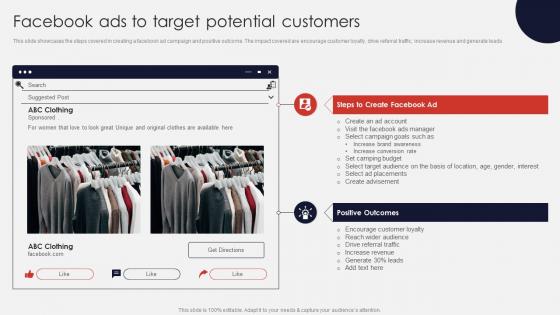 Facebook ads To Target Potential Customers Online Apparel Business Plan