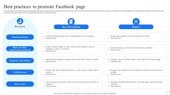 Facebook Advertising Strategy Best Practices To Promote Facebook Page Strategy SS V