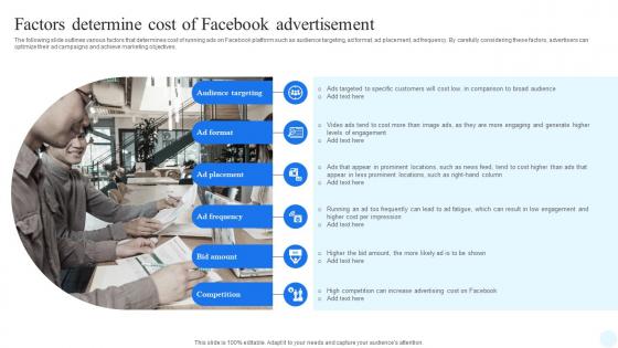 Facebook Advertising Strategy Factors Determine Cost Of Facebook Advertisement Strategy SS V