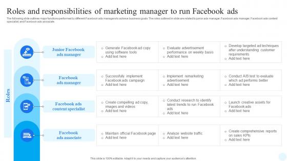 Facebook Advertising Strategy Roles And Responsibilities Of Marketing Manager Strategy SS V