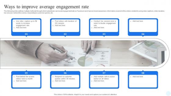 Facebook Advertising Strategy Ways To Improve Average Engagement Rate Strategy SS V