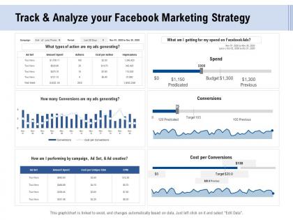 Facebook advertising track and analyze your facebook marketing strategy ppt powerpoint presentation