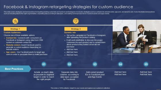 Facebook And Instagram Retargeting Strategies For Custom Audience Ppt Themes
