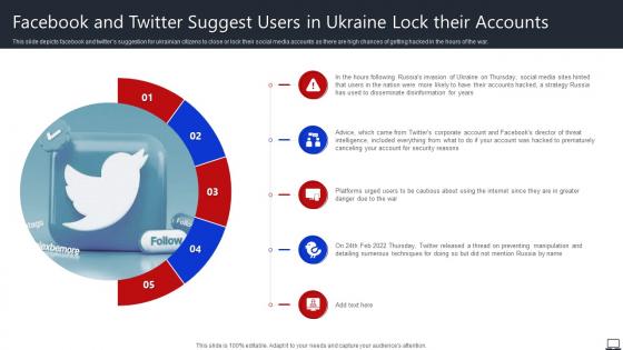 Facebook And Twitter Suggest Users In Ukraine Lock Their Accounts String Of Cyber