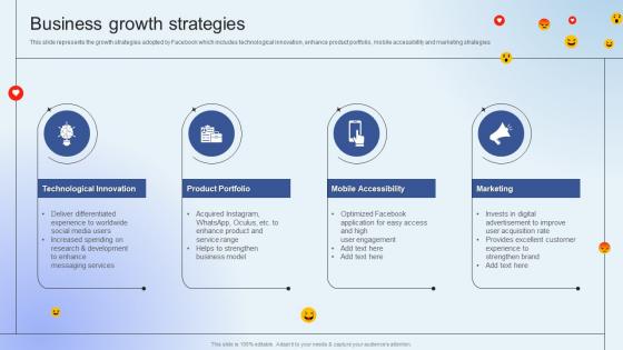 Facebook Company Profile Business Growth Strategies Ppt Summary Infographic Template