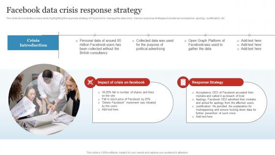 Facebook Data Crisis Response Strategy Business Crisis And Disaster Management