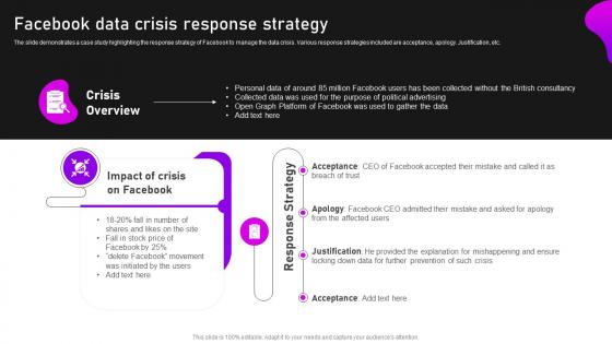 Facebook Data Crisis Response Strategy Crisis Communication And Management