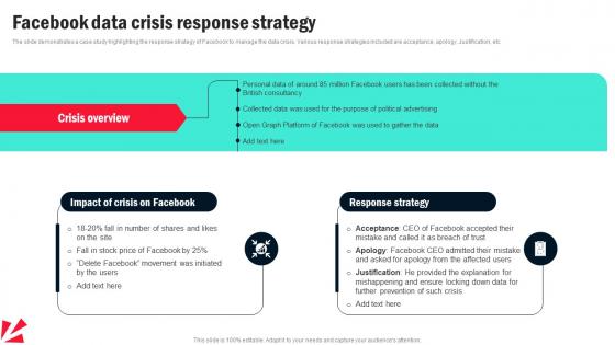 Facebook Data Crisis Response Strategy Organizational Crisis Management For Preventing
