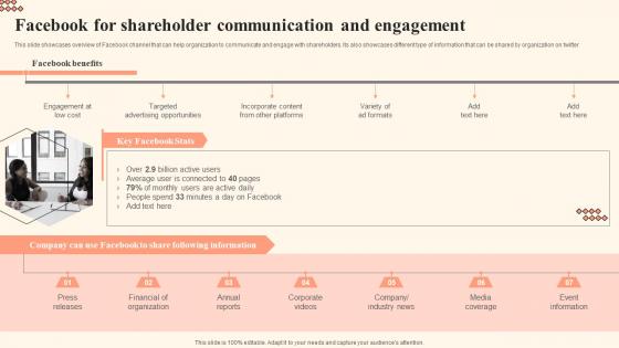 Facebook For Shareholder Communication Shareholder Communication Bridging