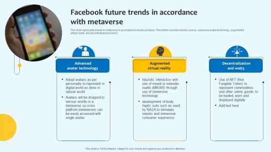 Facebook Future Trends In Accordance With Metaverse