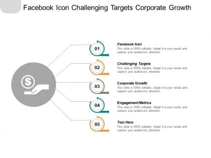 Facebook icon challenging targets corporate growth engagement metrics cpb