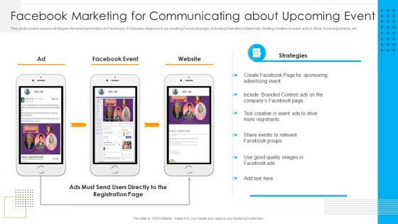 Facebook Marketing For Communicating About Upcoming Organizational Event Communication Strategies