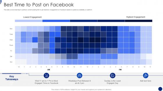 Facebook Marketing For Small Business Best Time To Post On Facebook