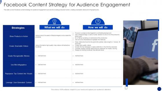 Facebook Marketing For Small Business Facebook Content Strategy For Audience