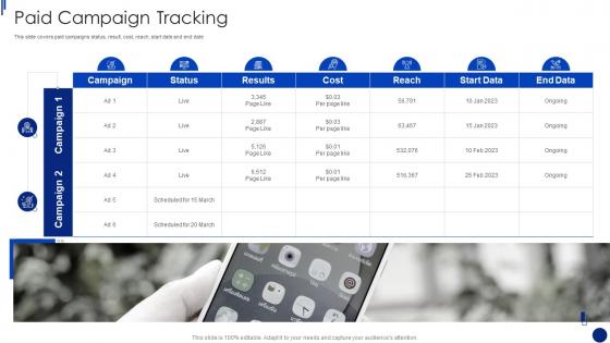 Facebook Marketing For Small Business Paid Campaign Tracking
