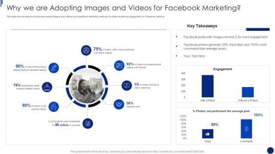 Facebook Marketing For Small Business Why We Are Adopting Images And Videos For