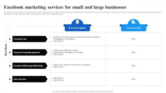 Facebook Marketing Services For Small And Large Businesses Facebook Advertising Strategy SS V