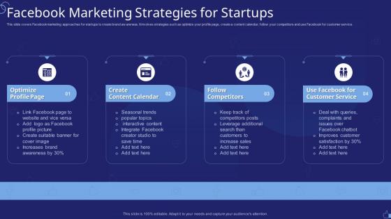 Facebook Marketing Strategies For Startups