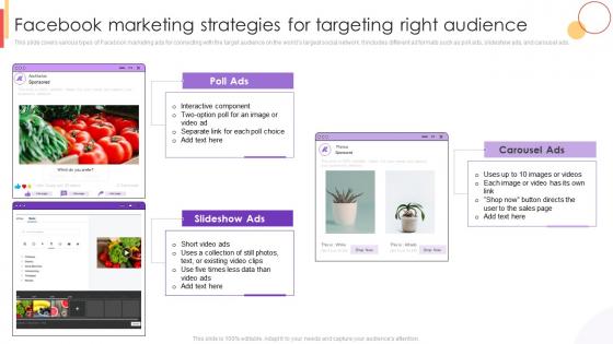 Facebook Marketing Strategies For Targeting Right Audience New Customer Acquisition Strategies