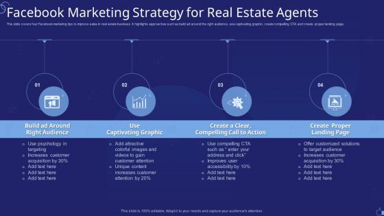 Facebook Marketing Strategy For Real Estate Agents