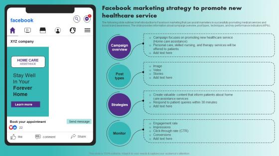 Facebook Marketing Strategy To Promote New Healthcare Healthcare Marketing Plan Strategy SS