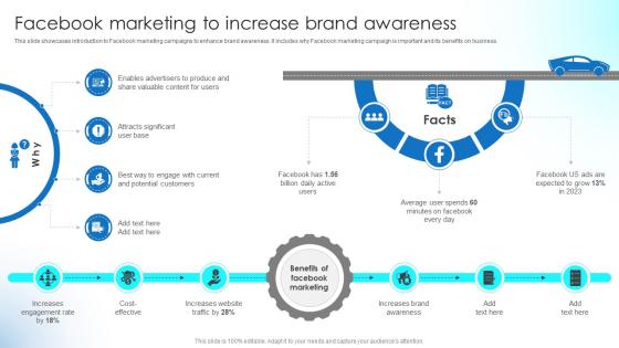 Facebook Marketing To Increase Brand Awareness Implementing Strategies To Boost Strategy SS