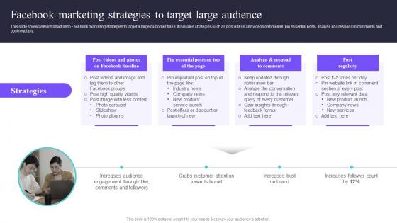 Facebook Marketing To Target Large Audience Deploying A Variety Of Marketing Strategy SS V