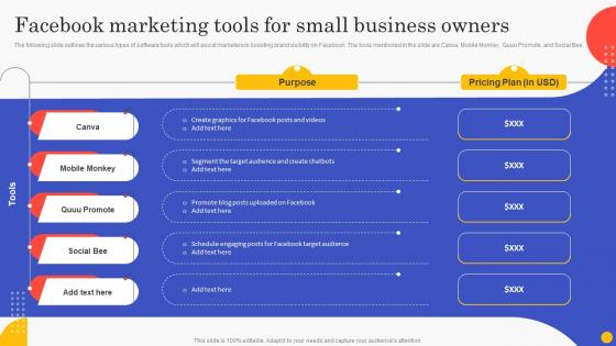 Facebook Marketing Tools For Small Business Optimizing Business Performance With Social Media