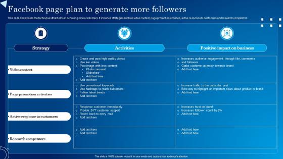 Facebook Page Plan To Generate More Followers
