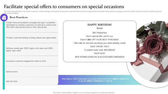 Facilitate Special Offers To Consumers On Special Data Driven Marketing For Increasing Customer MKT SS V