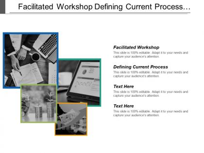 Facilitated workshop defining current process behavior skills good briefing