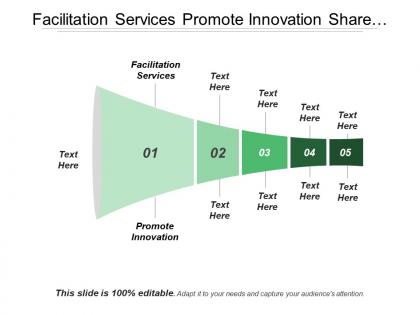 Facilitation services promote innovation share information good practice