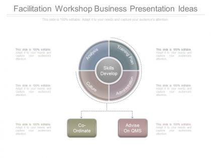 Facilitation workshop business presentation ideas