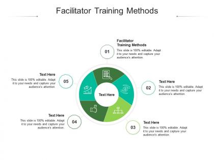 Facilitator training methods ppt powerpoint presentation template cpb