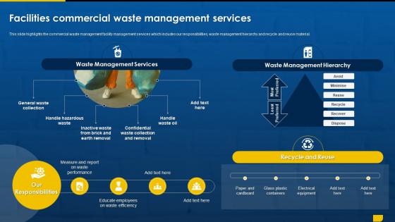 Facilities Commercial Waste Management Services Facility Management Outsourcing