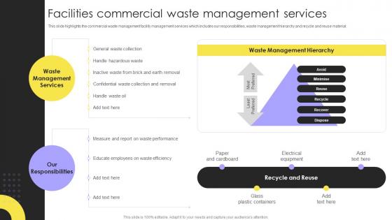 Facilities Commercial Waste Management Services Integrated Facility Management Services And Solutions