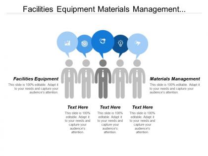 Facilities equipment materials management information system policies procedures