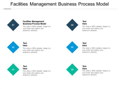 Facilities management business process model ppt powerpoint presentation pictures visuals cpb
