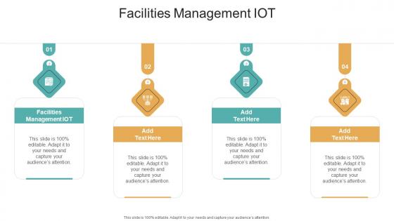 Facilities Management IoT In Powerpoint And Google Slides Cpb
