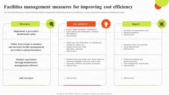 Facilities Management Measures For Improving Cost Efficiency