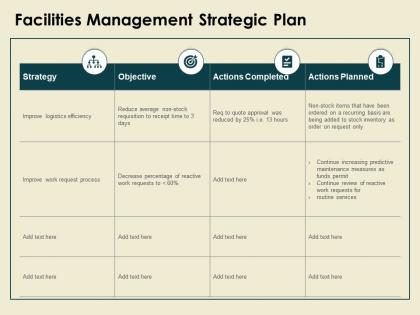 Facilities management strategic plan actions ppt powerpoint presentation outline slideshow
