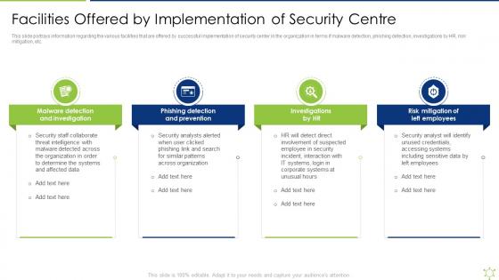 Facilities Offered By Implementation Of Security Centre Enabling It Intelligence Framework