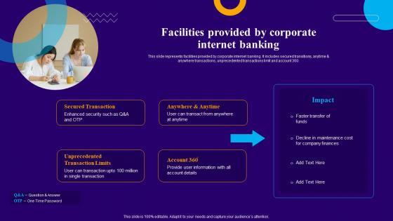 Facilities Provided By Corporate Internet Banking Introduction To Internet Banking Services