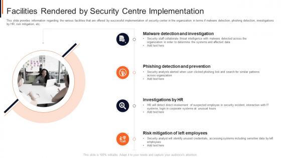 Facilities rendered by security centre implementation project safety management it